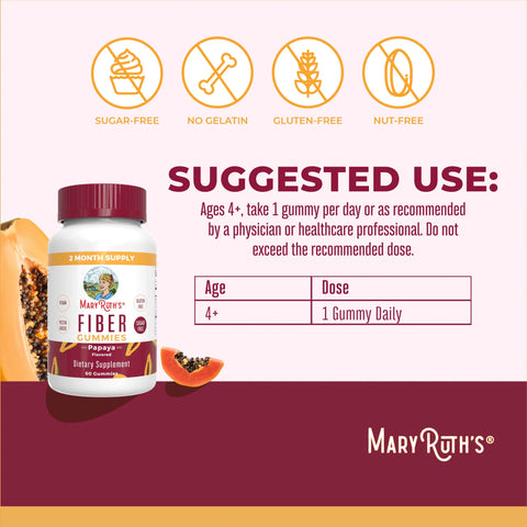 Fiber Gummies