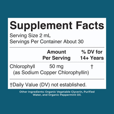 Vegan Liquid Chlorophyll Drops