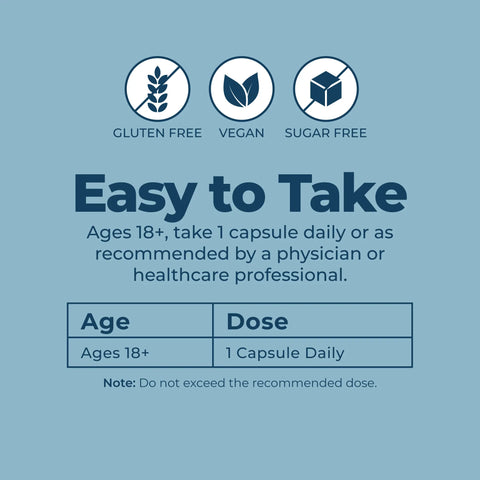 NADH Capsules