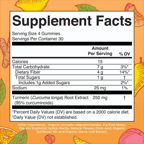 Turmeric Gummies