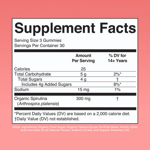Spirulina Gummies