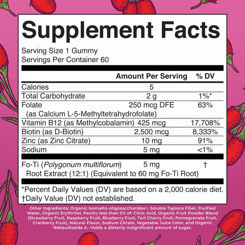 Biotin Gummies