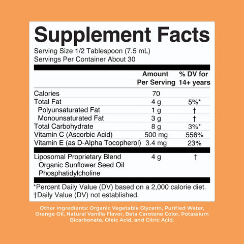 Megadose Vitamin C Liposomal