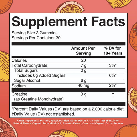 Creatine Gummies