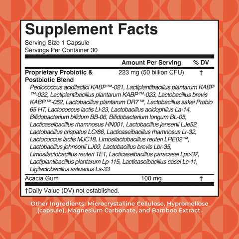 3-in-1 Daily Women's Health Capsules