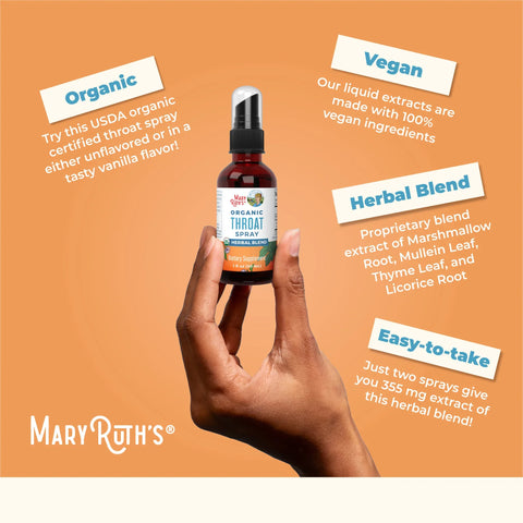 Organic Throat Spray (Unflavored)