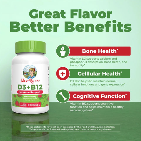 D3 + B12 Gummies (Strawberry)