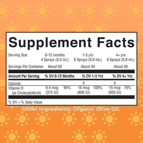 Vegan Vitamin D3 Liquid Spray