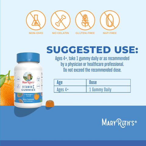 Daily Family Wellness Bundle