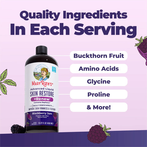 Advanced Liquid Skin Restore and Renew