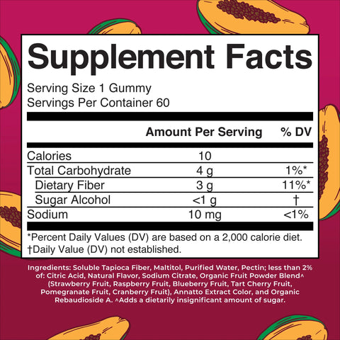 Fiber Gummies