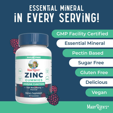 Zinc Gummies